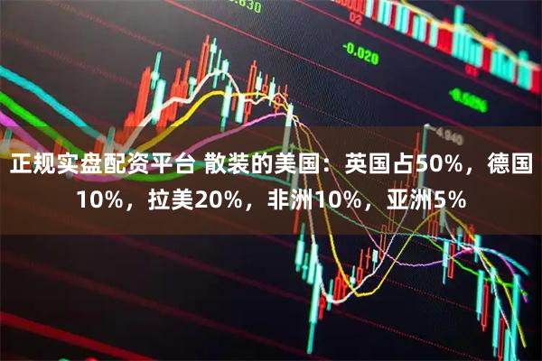 正规实盘配资平台 散装的美国：英国占50%，德国10%，拉美20%，非洲10%，亚洲5%